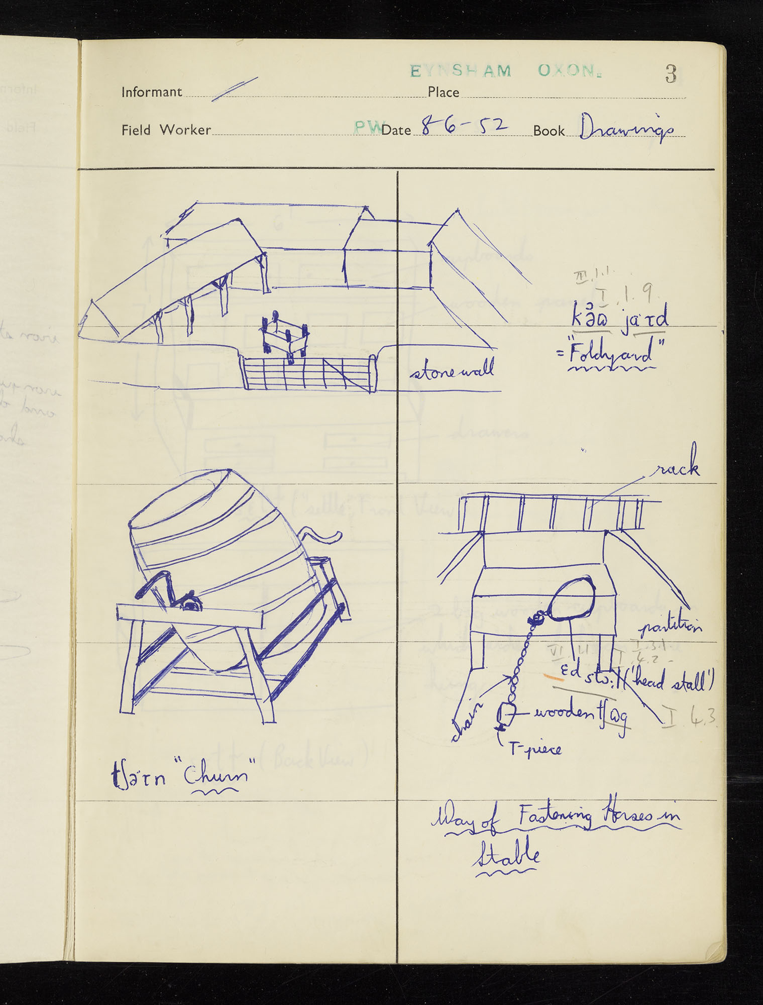 Drawings in an SED response book