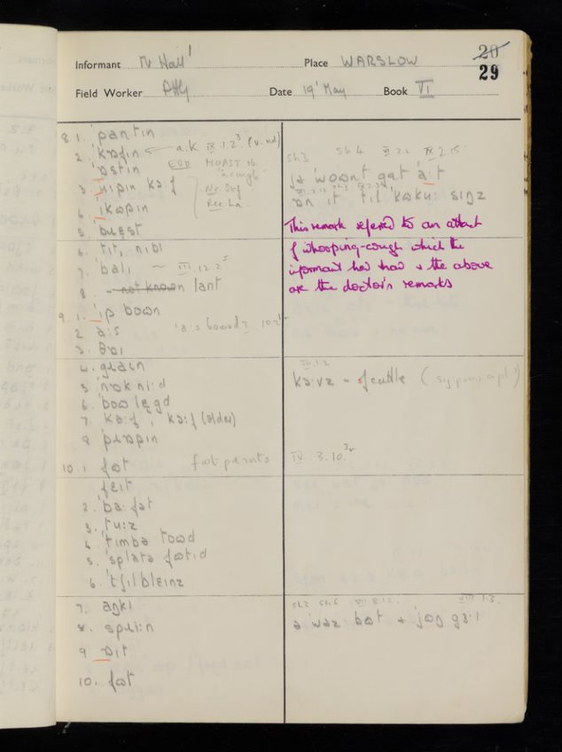 Page from response book.