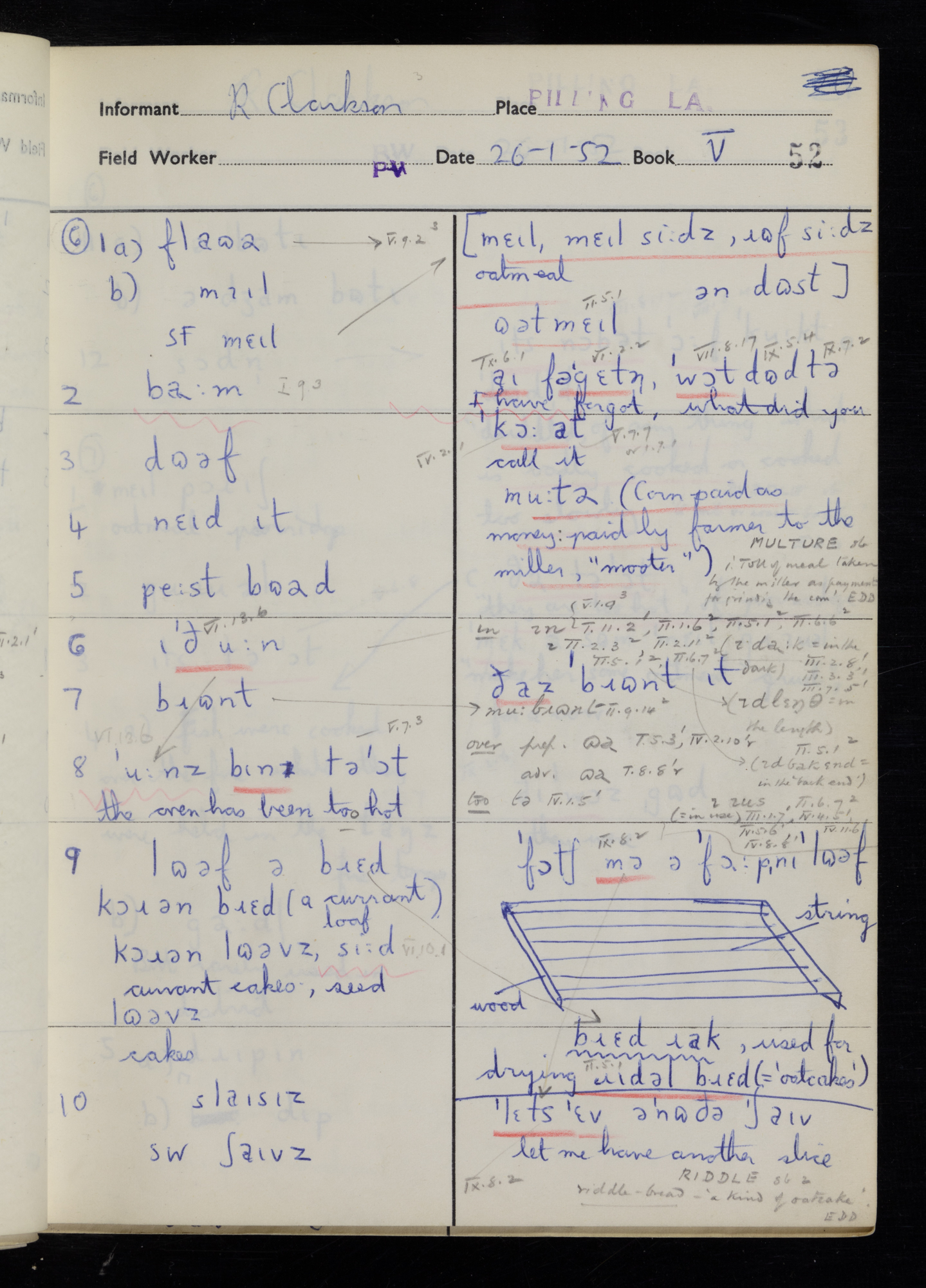 Filled in page of a response book.