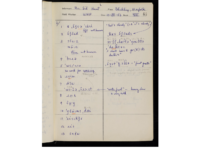 Response book, Blickling, Norfolk.